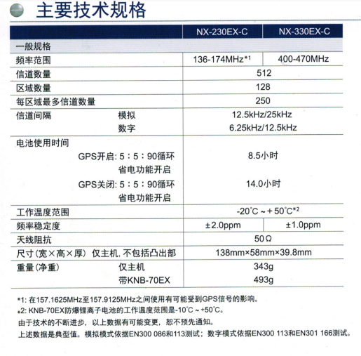 blob.png blob.png