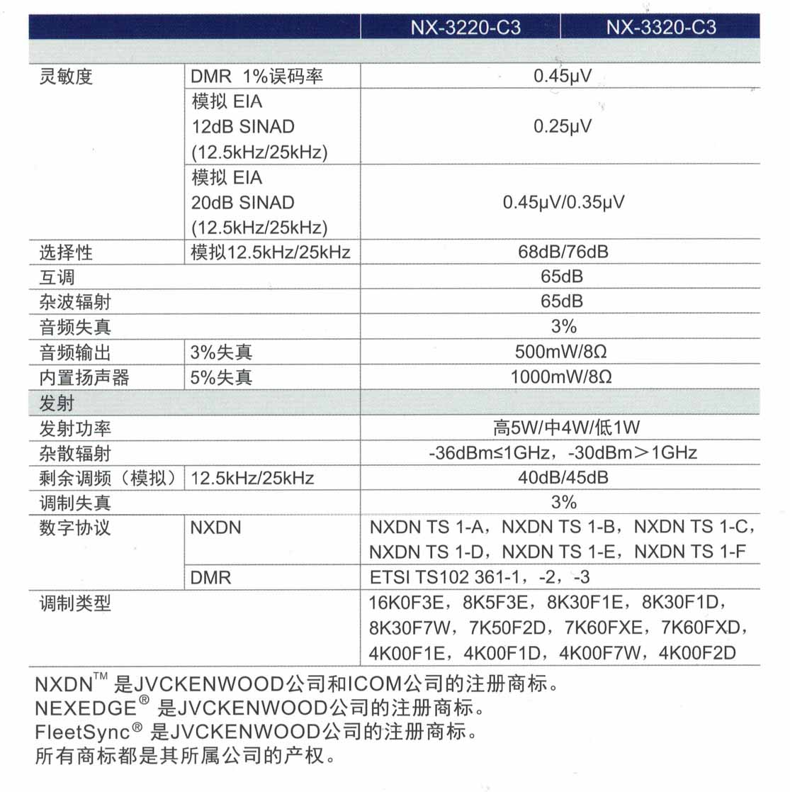 參數-2.jpg